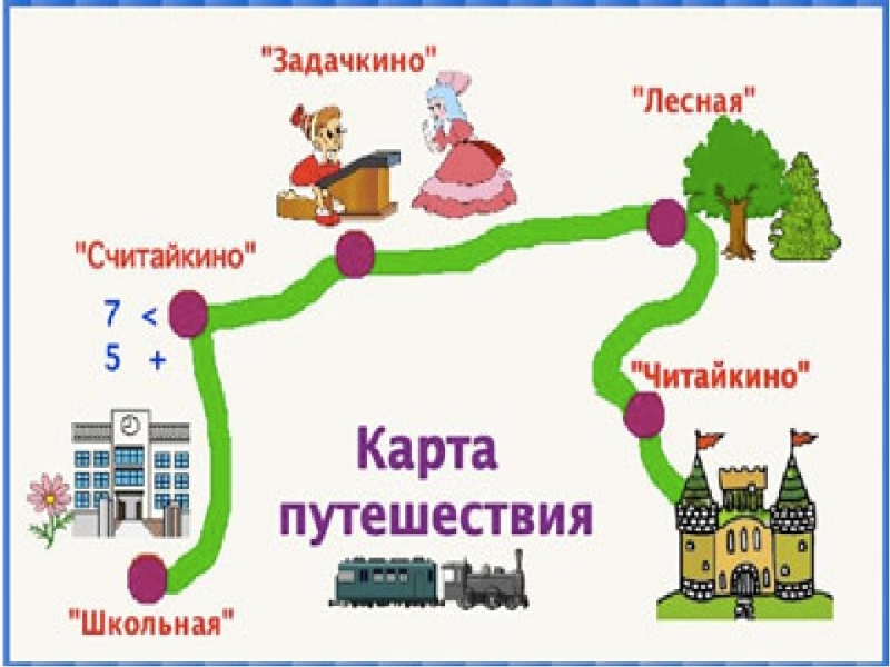 Карта маршрута.